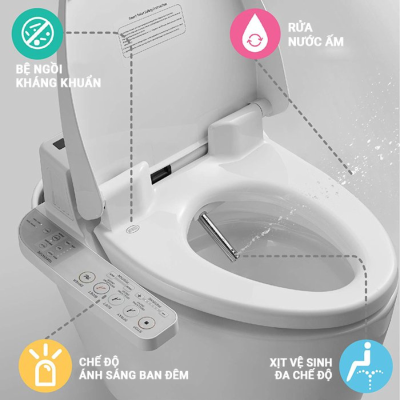 Công nghệ áp dụng trên nắp rửa điện tử