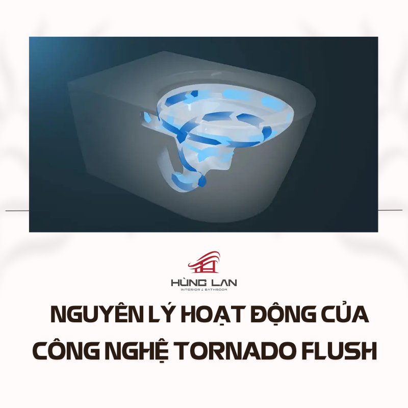 Nguyên lý hoạt động của công nghệ xả xoáy Tornado Flush