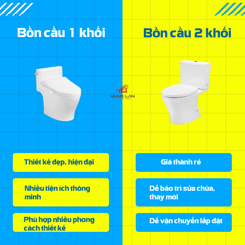 Ưu và nhược điểm của bồn cầu 1 khối và bồn cầu 2 khối
