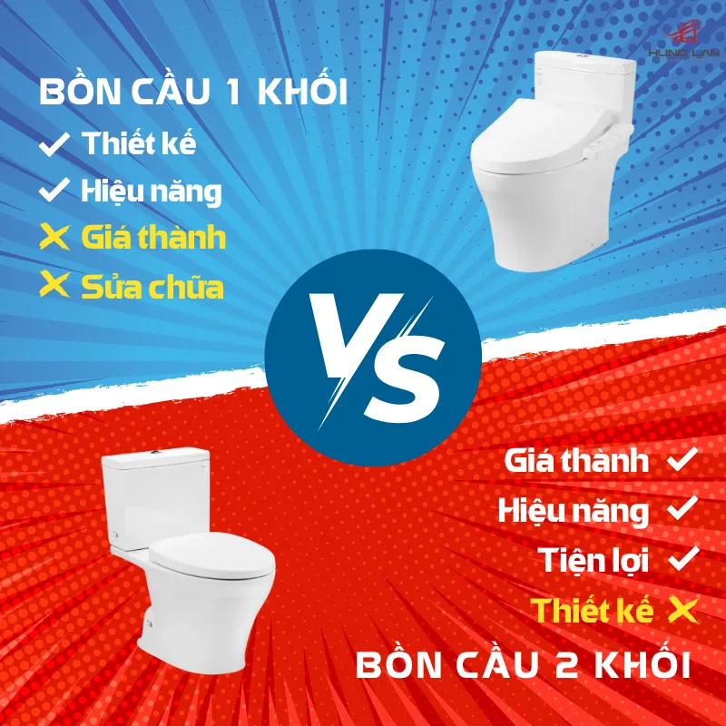 So sánh bồn cầu 1 khối và bồn cầu 2 khối, đâu là sự lựa chọn tốt hơn?